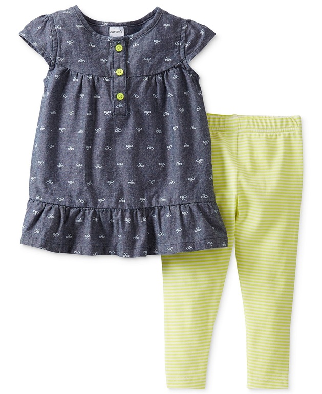 Carter’s и Gymboree (новое, в наличие)