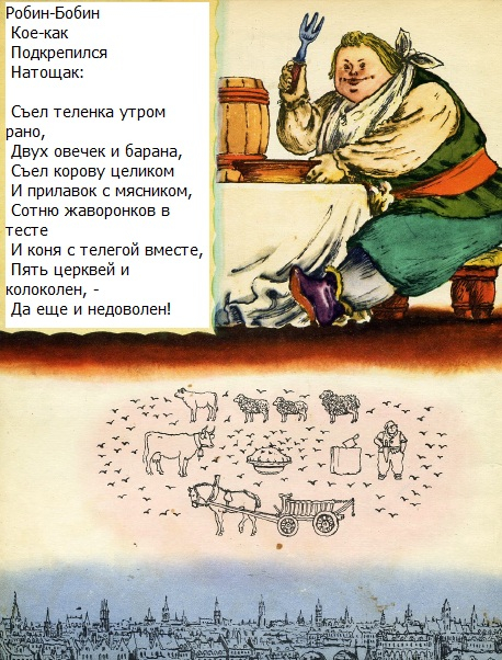 ТЗ