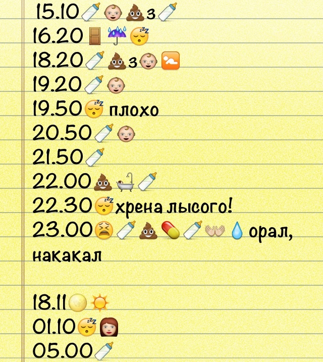 Бедный мой ребеночек!