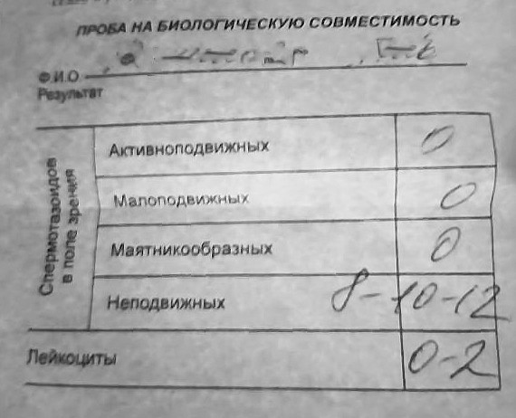 У нас несовместимость...?