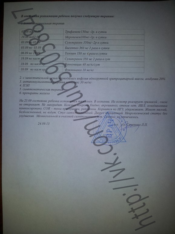 Нужна поддержка малышке Вике Никитиной 10 мес.