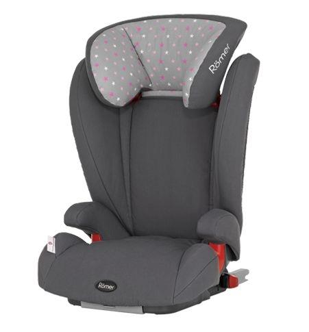 Продаю новое автокресло Romer Kidfix (Isofix) обивка Bellybutton хлопок),группа 2-3 - 9900руб с доставкой!!!