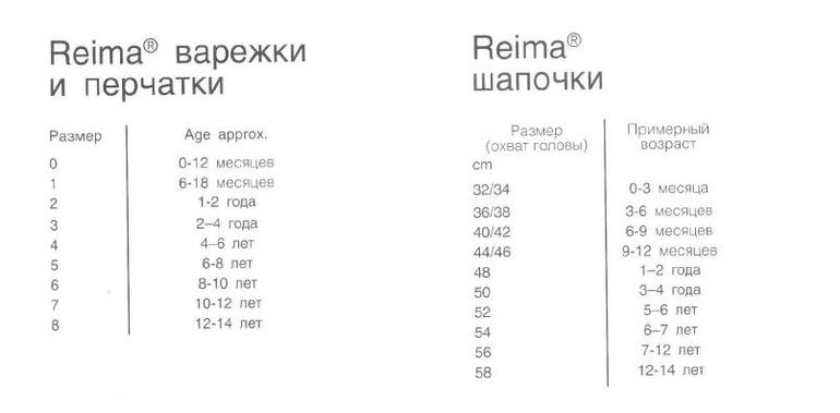R*E*I*M*@ предзказ зима 2014-2015 принимаем заказы - СТОП 30 января!!!!!