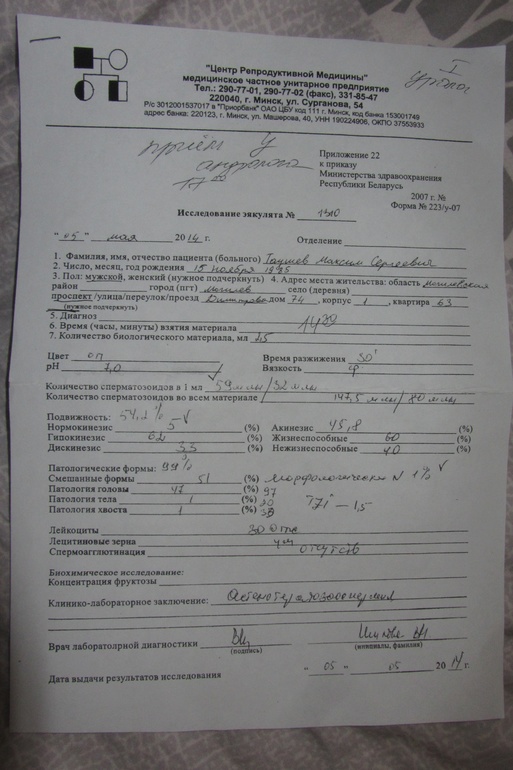 Обследования, расстроилась