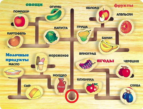 Лабиринт (ищу)
