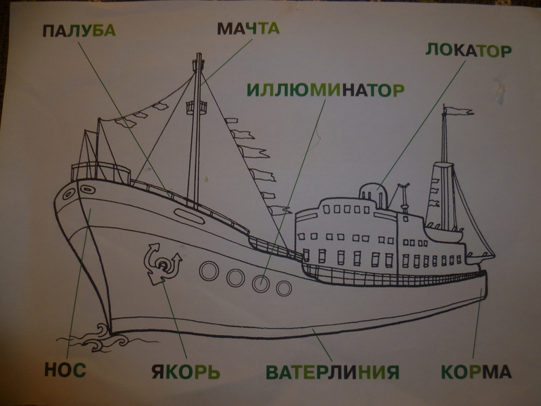 ТН