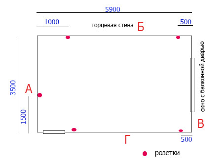 Детская. Помогите,пожалуйста, с расстановкой мебели.