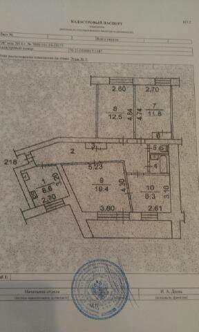 Пришло время рассказать свою тайну))))