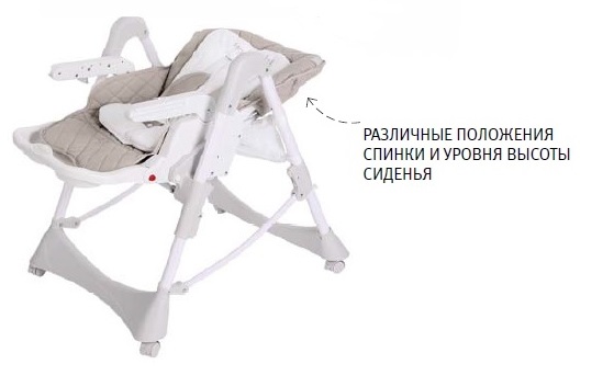 Что выбрать себе в помощь???