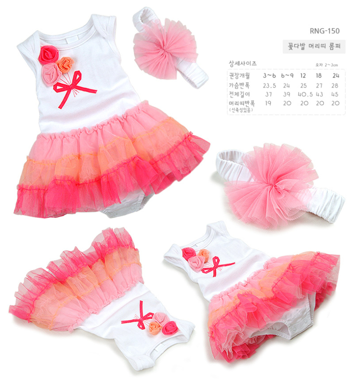 От 0 до 24 мес