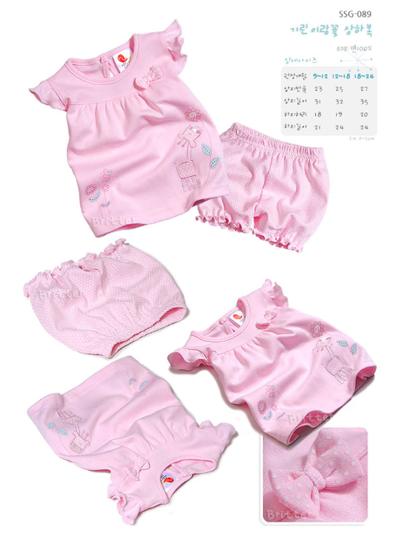 От 0 до 24 мес