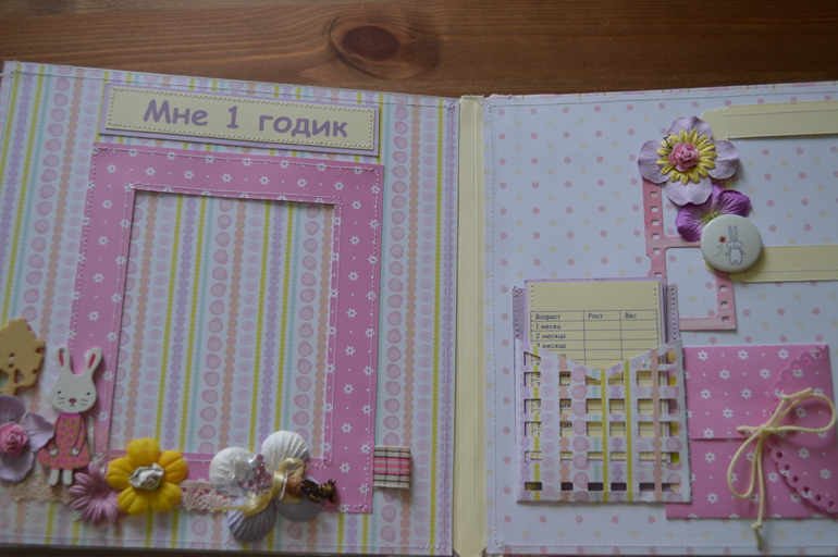 Альбом для новорожденной девочки