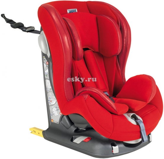 Купили автокресло категории выше