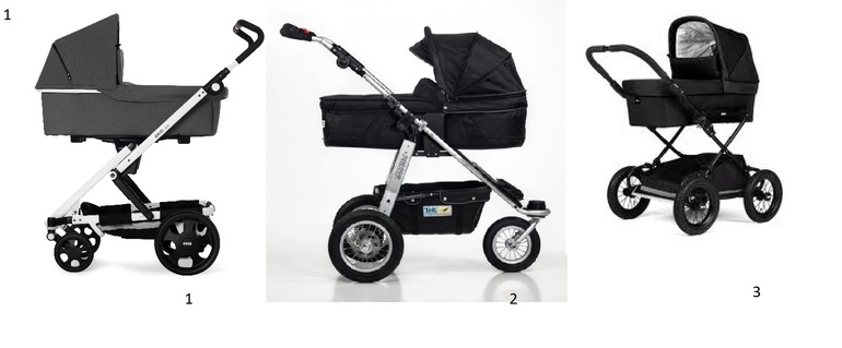 Мамочки помогите с выбором коляски, пожалуйста