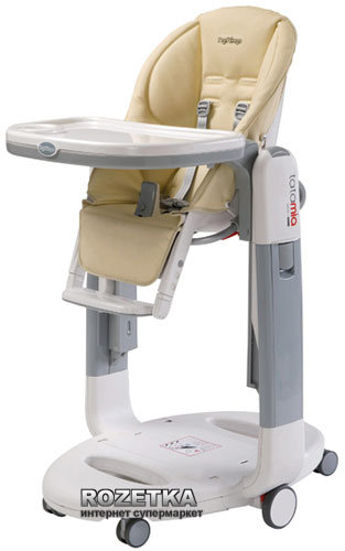 Что из покупок меня порадовало.