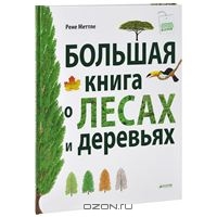 Wish-list