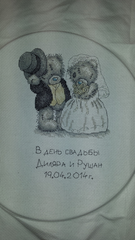 Свадебная метрика Anchor Our wedding day