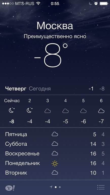 "Тыжпродюсер"