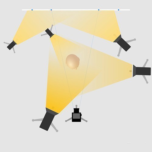 Базовые схемы света