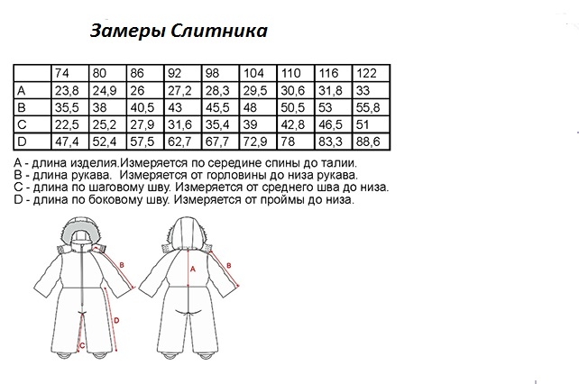 Собираем ряды по предзаказу Nels 2014-15! СТОП 27 января!!!