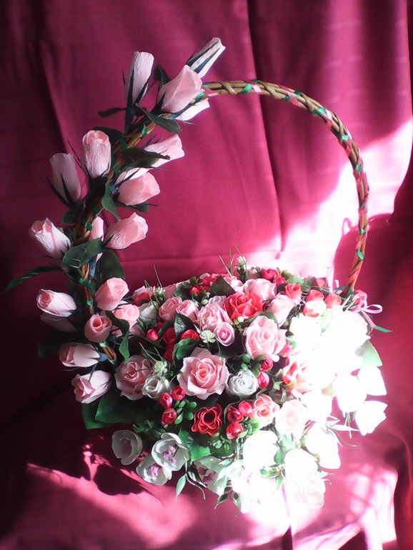 Корзина с розами