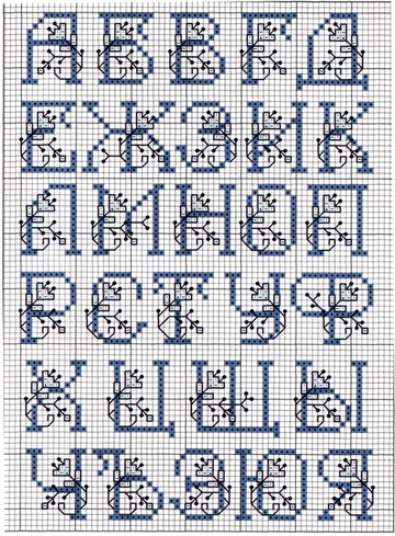 Какой шрифт выбрать?