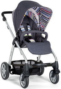 Ну вот и я созрела. Мне нужна новая проулка