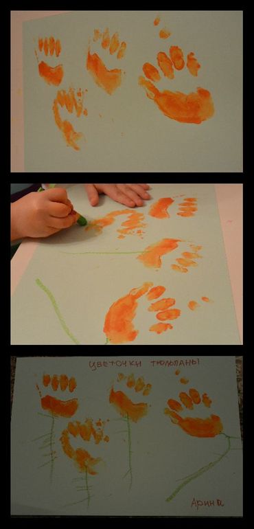 Тематическая неделя "Человек. Строение. Эмоции. Одежда"