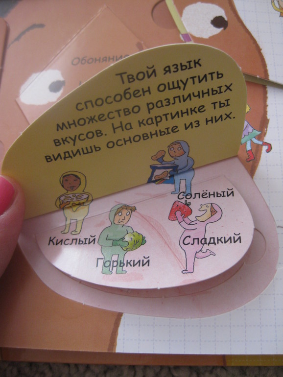 "Секреты человека"