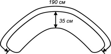 Подушки для беременных и не только (два варианта, реальный опыт)