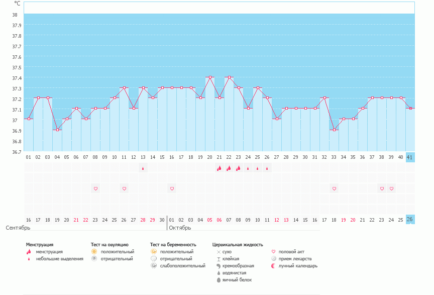 Помогите разобраться.