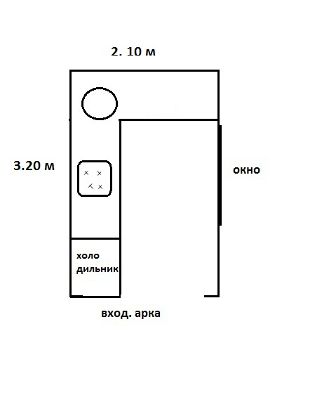 Как расположить кухню?