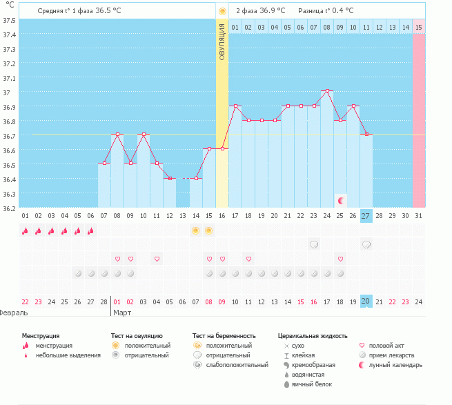 Доброе утро ?!