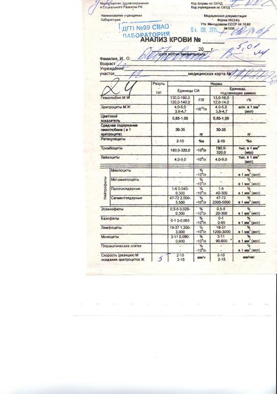 запах изо рта проходит запах изо рта проходит