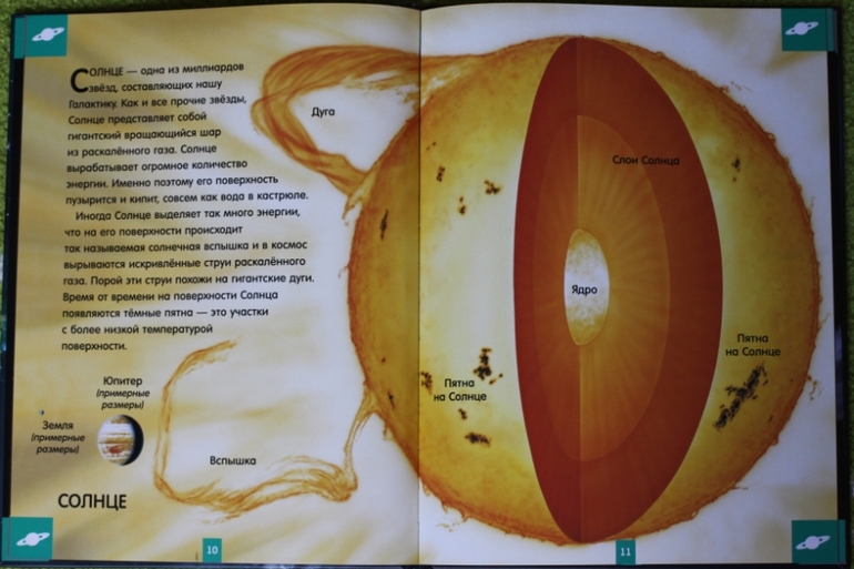 Готовимся к Дню Космонавтики