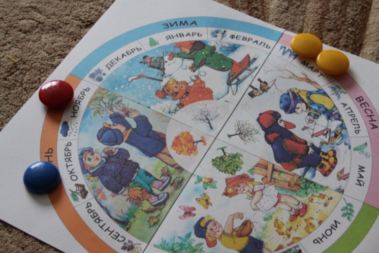 Поиграем во Время :)