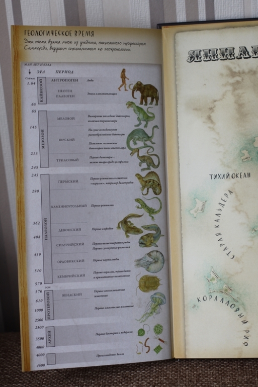 Динозавроведение. Поиски затерянного мира