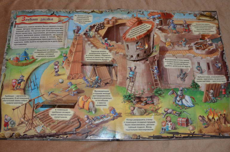 Немного о рыцарях, легендах и о том, что у нас есть на эту тему