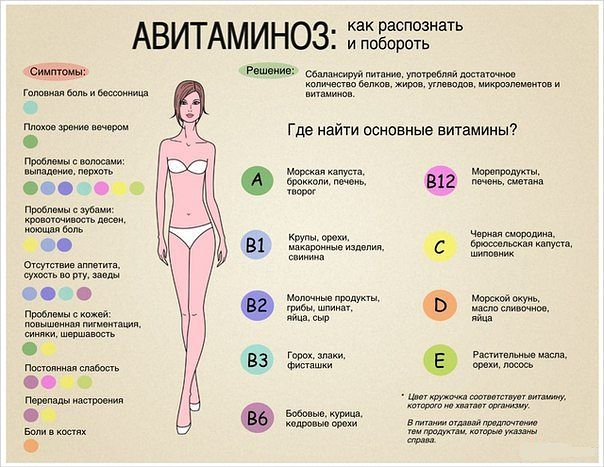 Всякие полезности......может кому пригодится))))