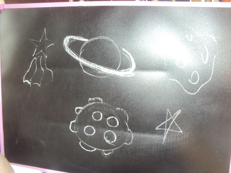 Отчет ТН "Космос". День 1. Звезды, созвездия, астрономы.