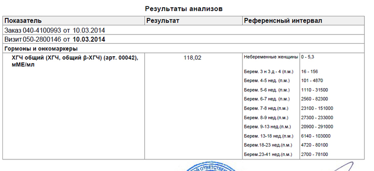Вот это поворот-2! ЭТО БЕЗУМИЕ!!!