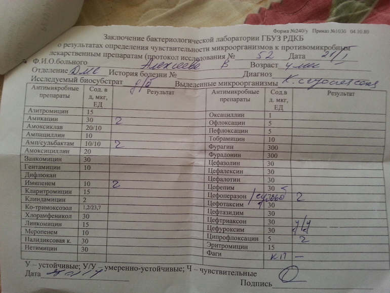 Помогите расшифровать!