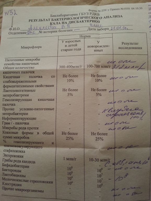 Помогите расшифровать!