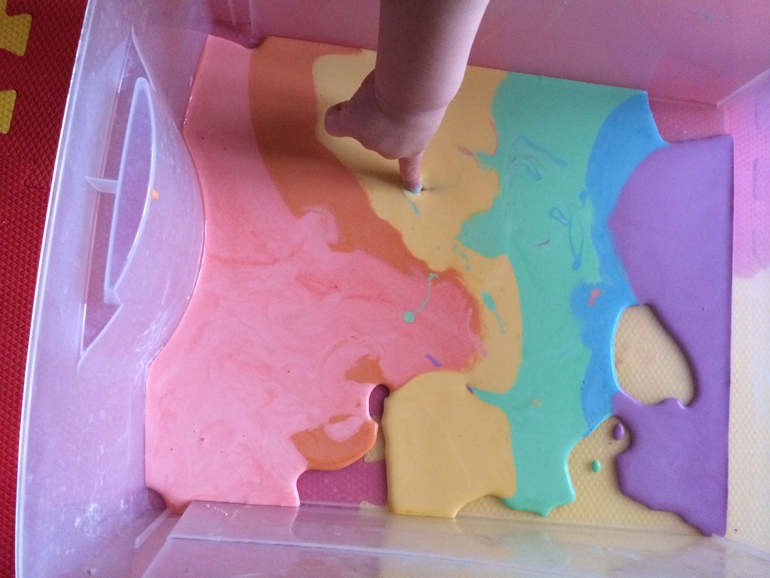 Сенсорно-творческое