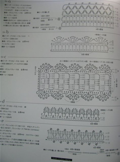маленькой принцессе