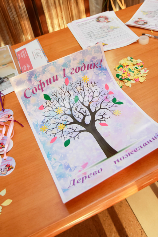 Первый день рождения Софии.Часть вторая ,праздник...