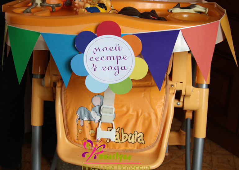 Декор дней рождений!