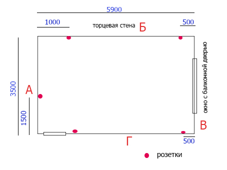 Детская. Помогите,пожалуйста, с расстановкой мебели.