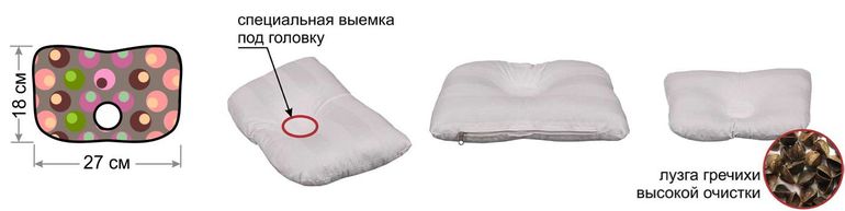 Биологические подушки, наматрасники для детей,  с эффектом памяти!