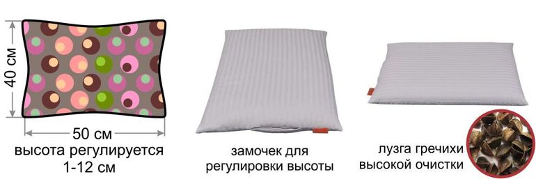 Биологические подушки, наматрасники для детей,  с эффектом памяти!